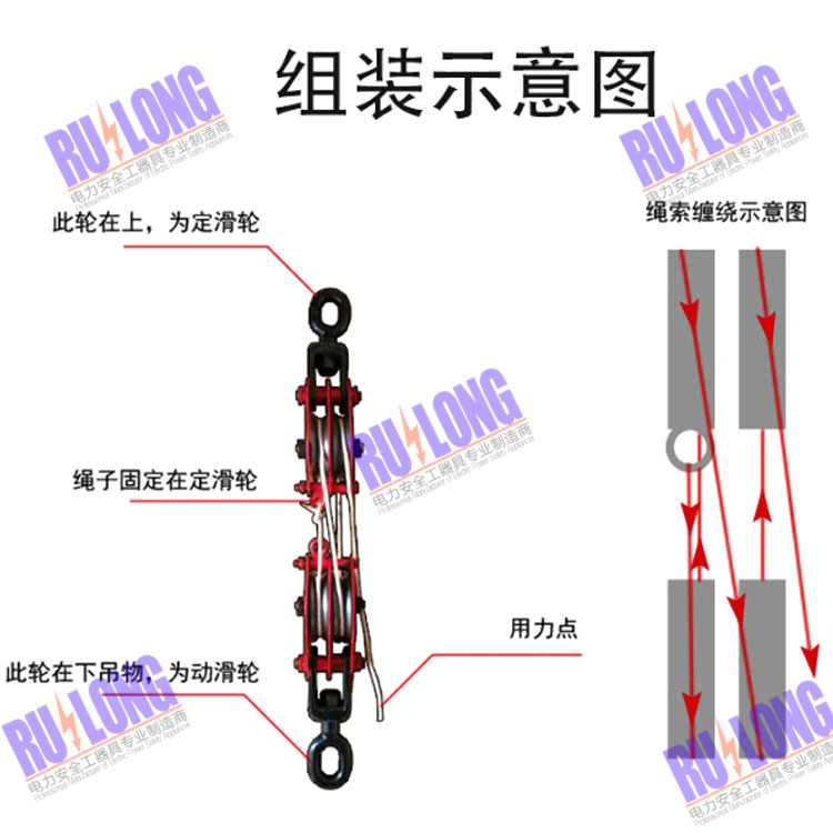 滑轮组组装示意图